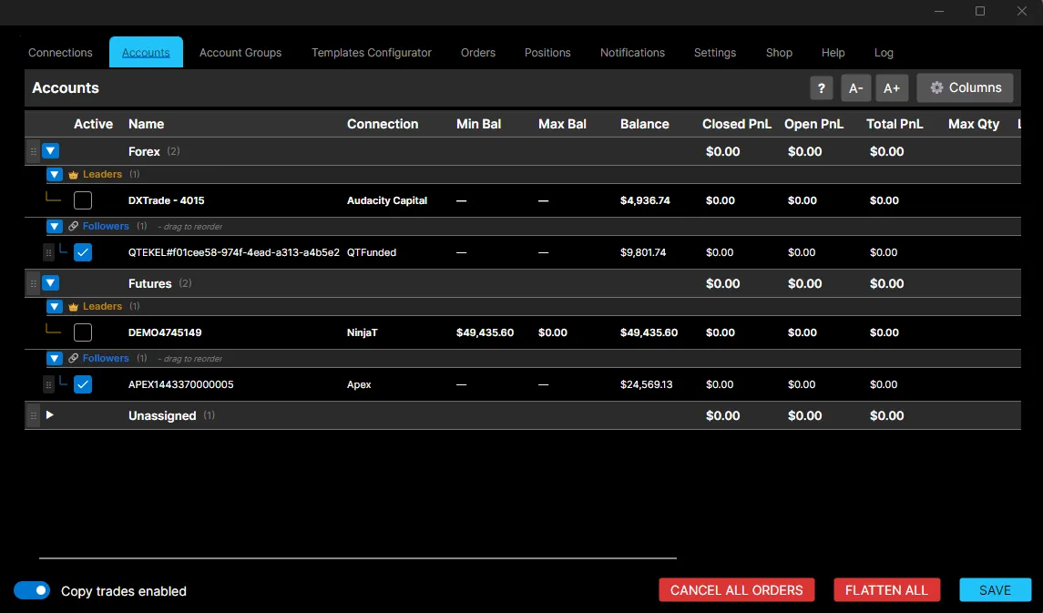 The Accounts tab of ETP Trade Copier, showing Forex and Futures groups with a leader and a follower account in each, and columns for balance and closed, open and total profit and loss.